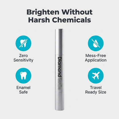 Instant Teeth Whitening Pen