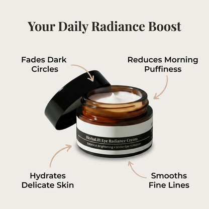 Under-Eye Renewal Cream — Brighten, Firm & De-Puff Tired-Looking Eyes