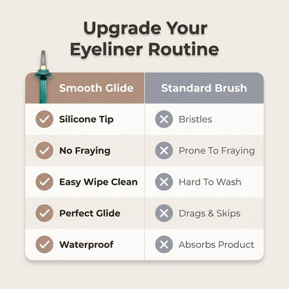 Precision Silicone Eyeliner Tool Set — Clean Wings Without The Struggle
