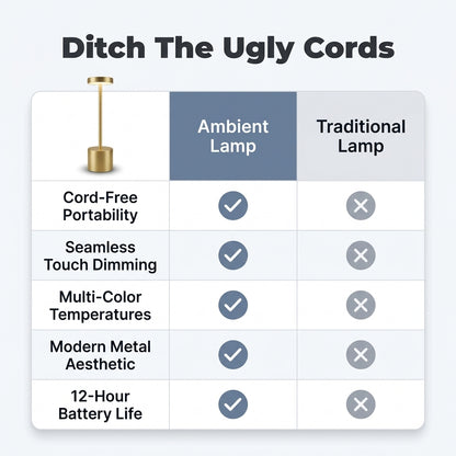 Rechargeable Touch Lamp — Warm Ambient Light Without Harsh Room Lighting