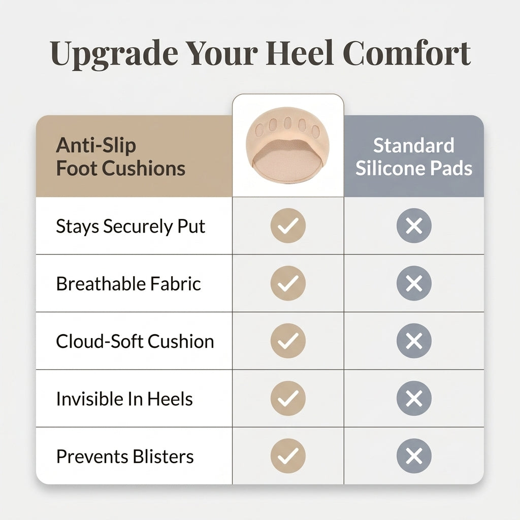 Forefoot Cushion Pads — Wear Heels Longer Without Burning Foot Pressure