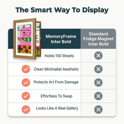 Memory Frame - Kids Drawing Frame