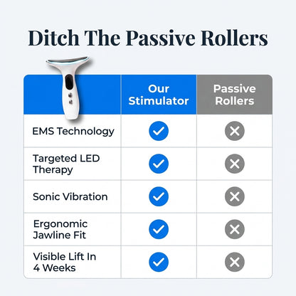Facial Lift Device - Love Your Reflection Again Without Costly Treatments