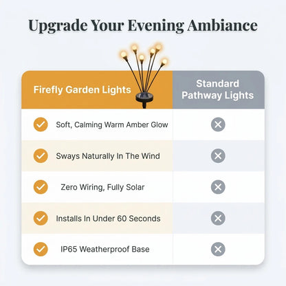 Firefly Garden Lights - Create a mystical atmosphere in your backyard