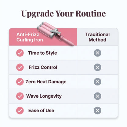 32mm Hair Waver — Natural Beach Waves Without Salon Styling