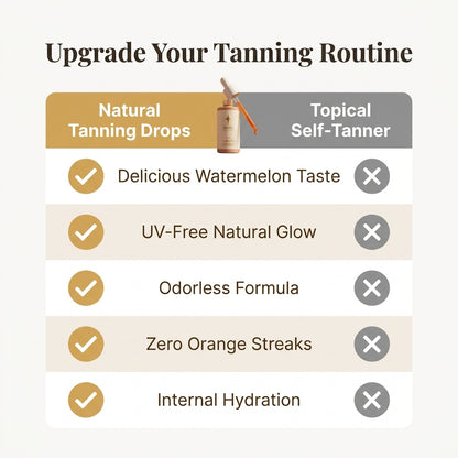 Tanning Drops - Natural Skin Glow Without Sun Damage
