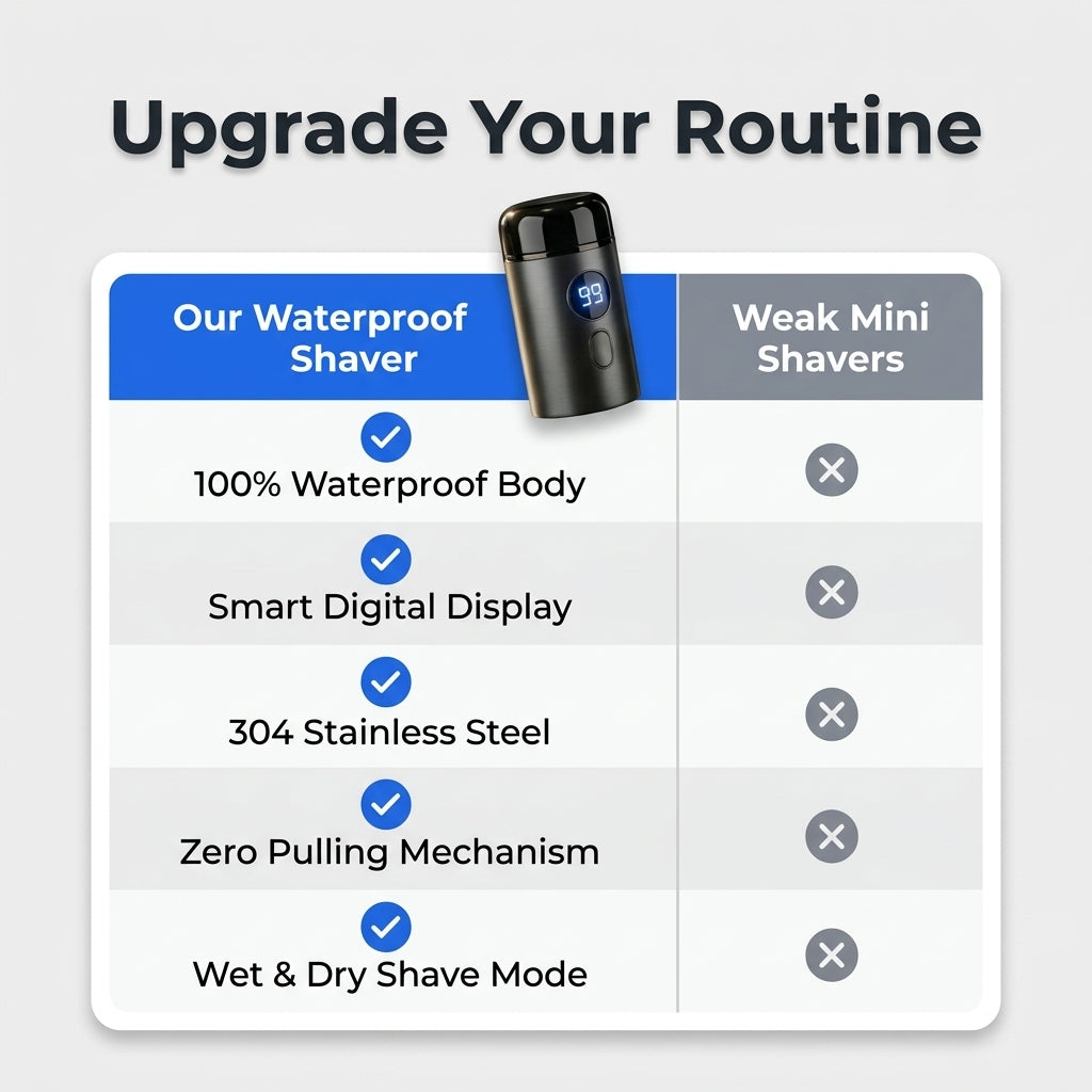Waterproof Electric Shaver — Clean Shaving Power For Wet & Dry Grooming