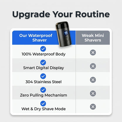 Waterproof Electric Shaver — Clean Shaving Power For Wet & Dry Grooming