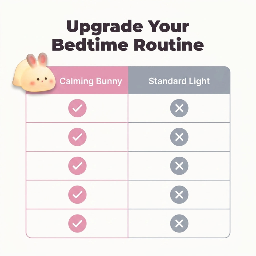 Soft Rabbit Night Lamp - Calming Glow for Better Sleep