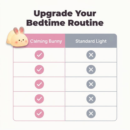 Soft Rabbit Night Lamp - Calming Glow for Better Sleep