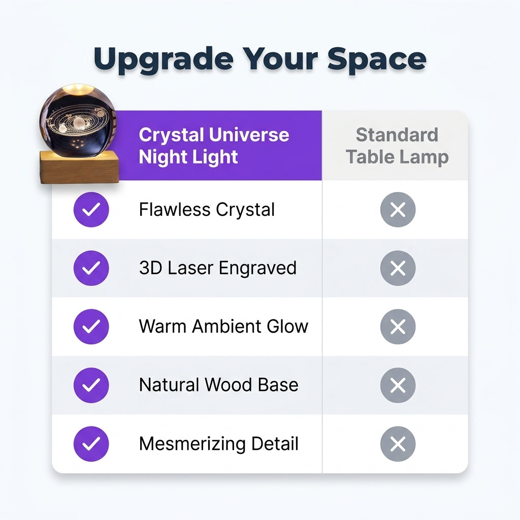 3D Crystal Solar Sphere — Bring A Mini Universe Into Your Home
