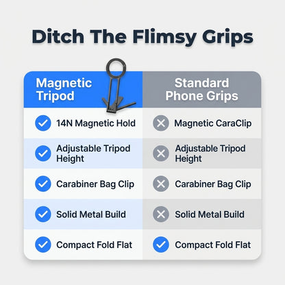 MagSafe Phone Tripod — Film Hands-Free Without Bulky Gear