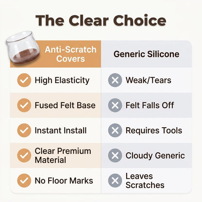 Easy Fit Leg Protectors™ – Protect Your Floors, Enhance Your Furniture