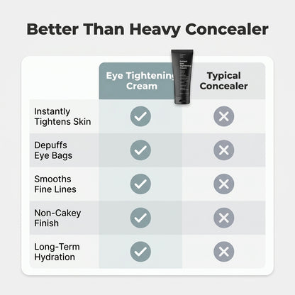 Instant Eye Cream — Visibly Smooths Dark Circles, Puffiness & Fine Lines