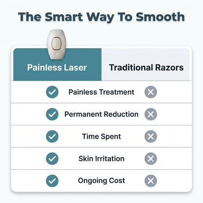 Laser Hair Remover - Smooth Skin Without the Endless Shaving