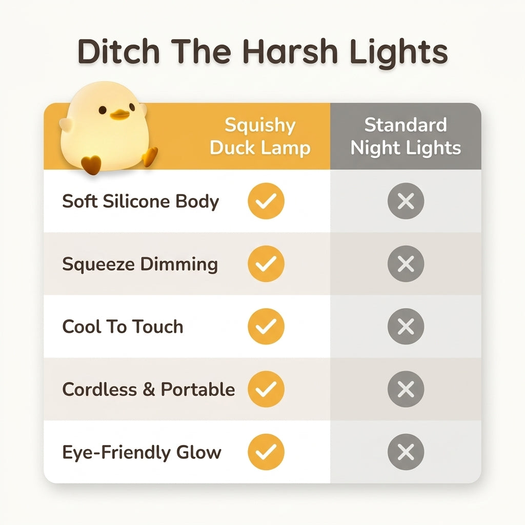 Kids Duck Night Light — Comforting Bedtime Glow Without Harsh Room Light