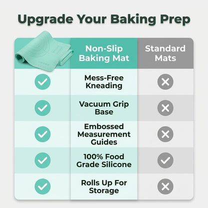 Extra Large Silicone Kitchen Mat — Cleaner Food Prep Without Messy Countertops