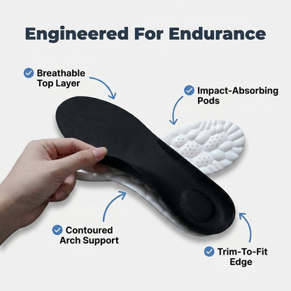 Memory Foam Comfort Insoles — All-Day Cushioning Without Heavy Foot Fatigue