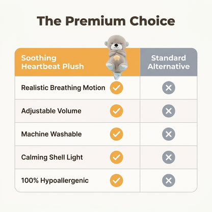 Breathing Otter Sleep Plush — Calming Bedtime Comfort Without Harsh Lights Or Screens