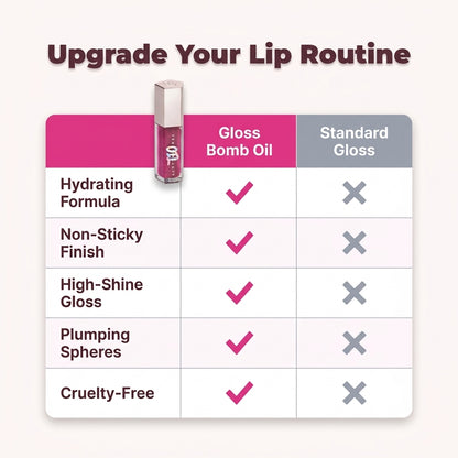 Lip Oil Gloss — Glass-Like Shine Without Sticky Heavy Gloss