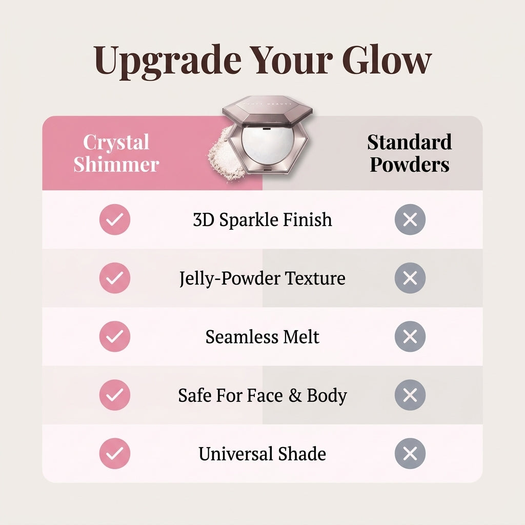 Diamond Veil Highlighter — Diamond Glow Without Chunky Glitter
