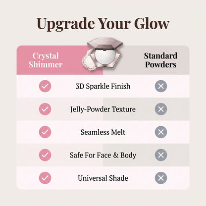 Diamond Veil Highlighter — Diamond Glow Without Chunky Glitter