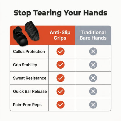 Weight Lifting Grips — Train Harder Without Torn Palms Or Painful Calluses