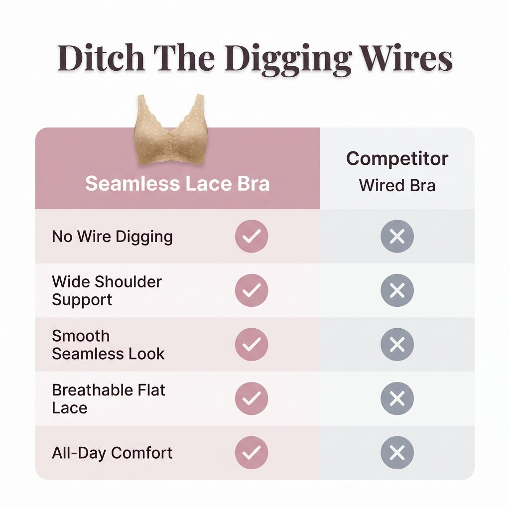Lace Wireless Bra — Soft Lift & Support Without Painful Wires