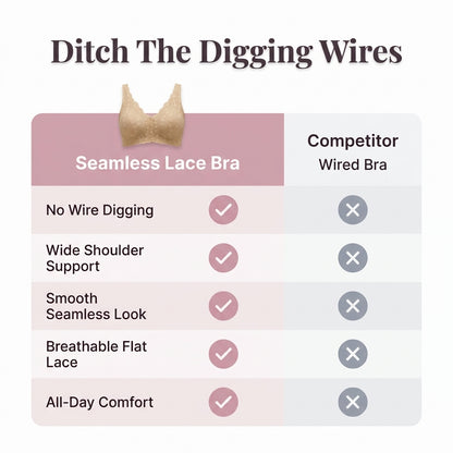 Lace Wireless Bra — Soft Lift & Support Without Painful Wires