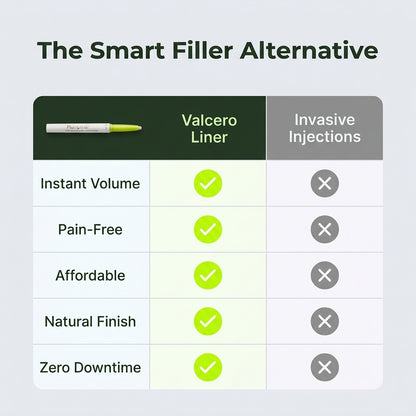 Invisible Plumping Lip Liner — Fuller-Looking Lips Without Injections