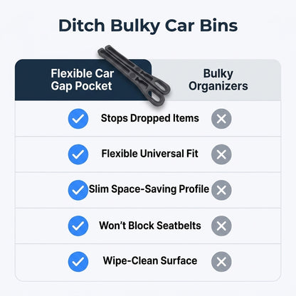 Car Seat Gap Organizer — Extra Storage Without Messy Seat Gaps