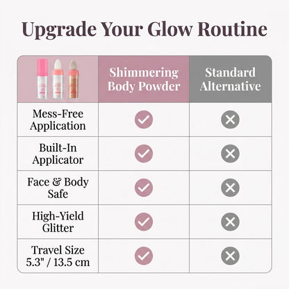 Liquid Glow Highlighter — Radiant Shine Without Heavy Makeup