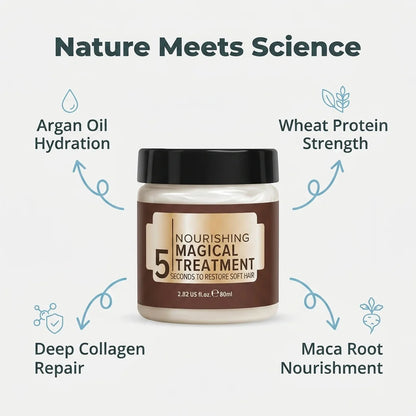 Collagen Repairing Hair Crème – Nourishing Magical Treatment