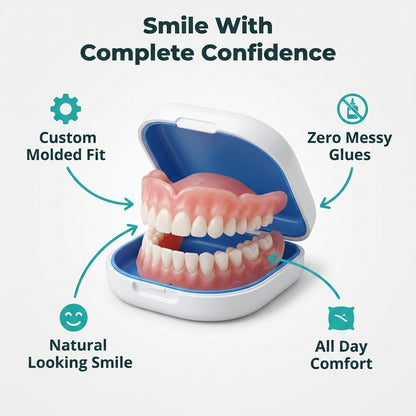 Custom Molded Dentures - Confidence Without Loose Dentures