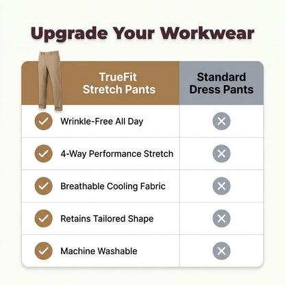 Wrinkle Free Stretch Pants - Breathable and Durable Performance Fabric