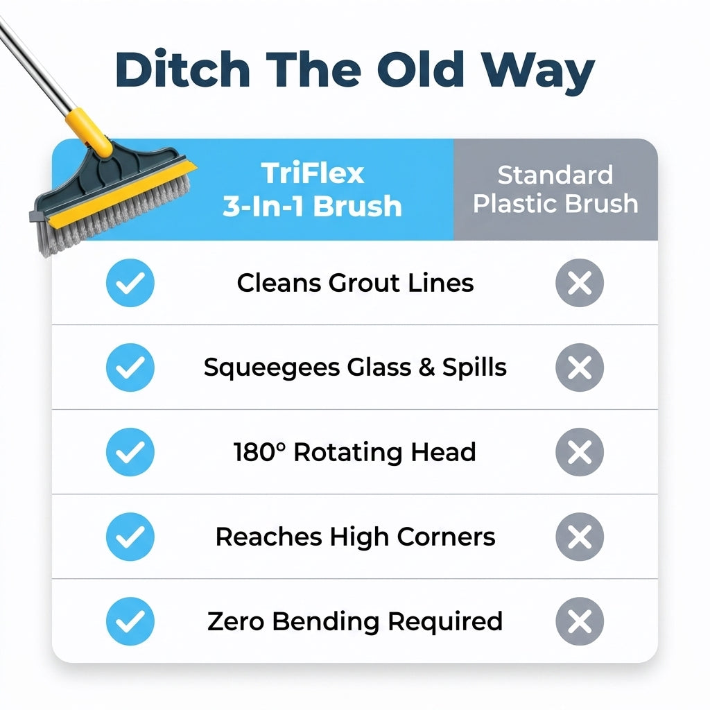 3-in-1 Rotating Deep-Clean Brush — Scrub, Rinse & Dry Without Switching Tools
