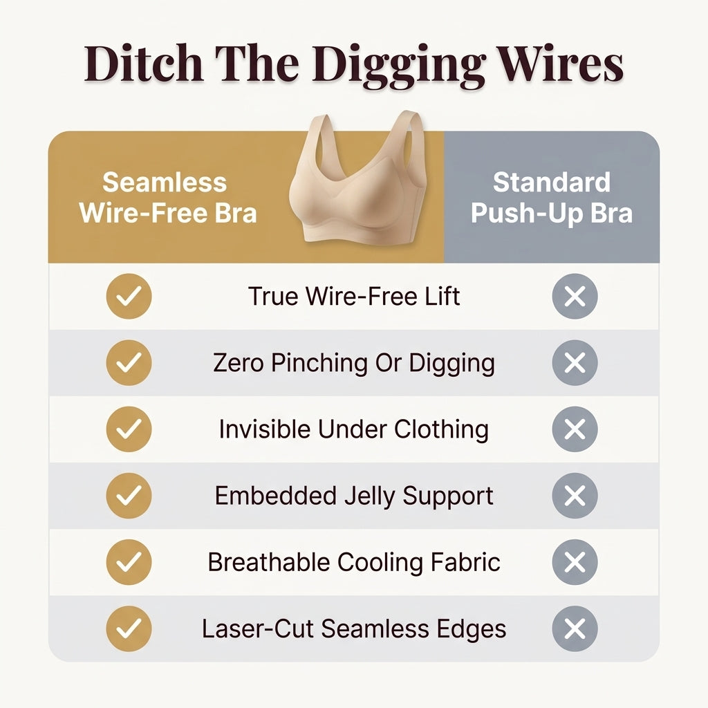 Seamless Lift Bra - Support Without Underwire Pressure