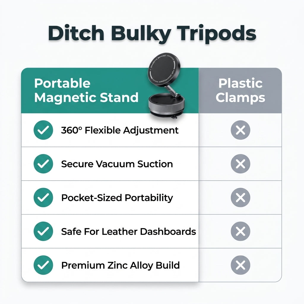 Magnetic Phone Mount Stand — Hands-Free Viewing Without Bulky Tripods