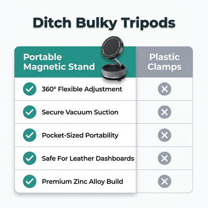 Magnetic Phone Mount Stand — Hands-Free Viewing Without Bulky Tripods
