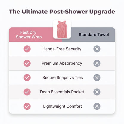 2-in-1 Towel Bathrobe — Dry Off Comfortably Without A Slipping Towel