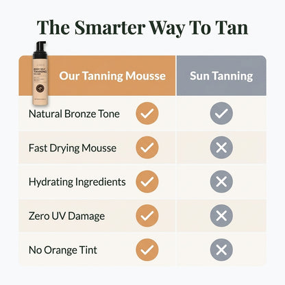 Self-Tanning Mousse — Natural Bronze Glow Without Sun Exposure