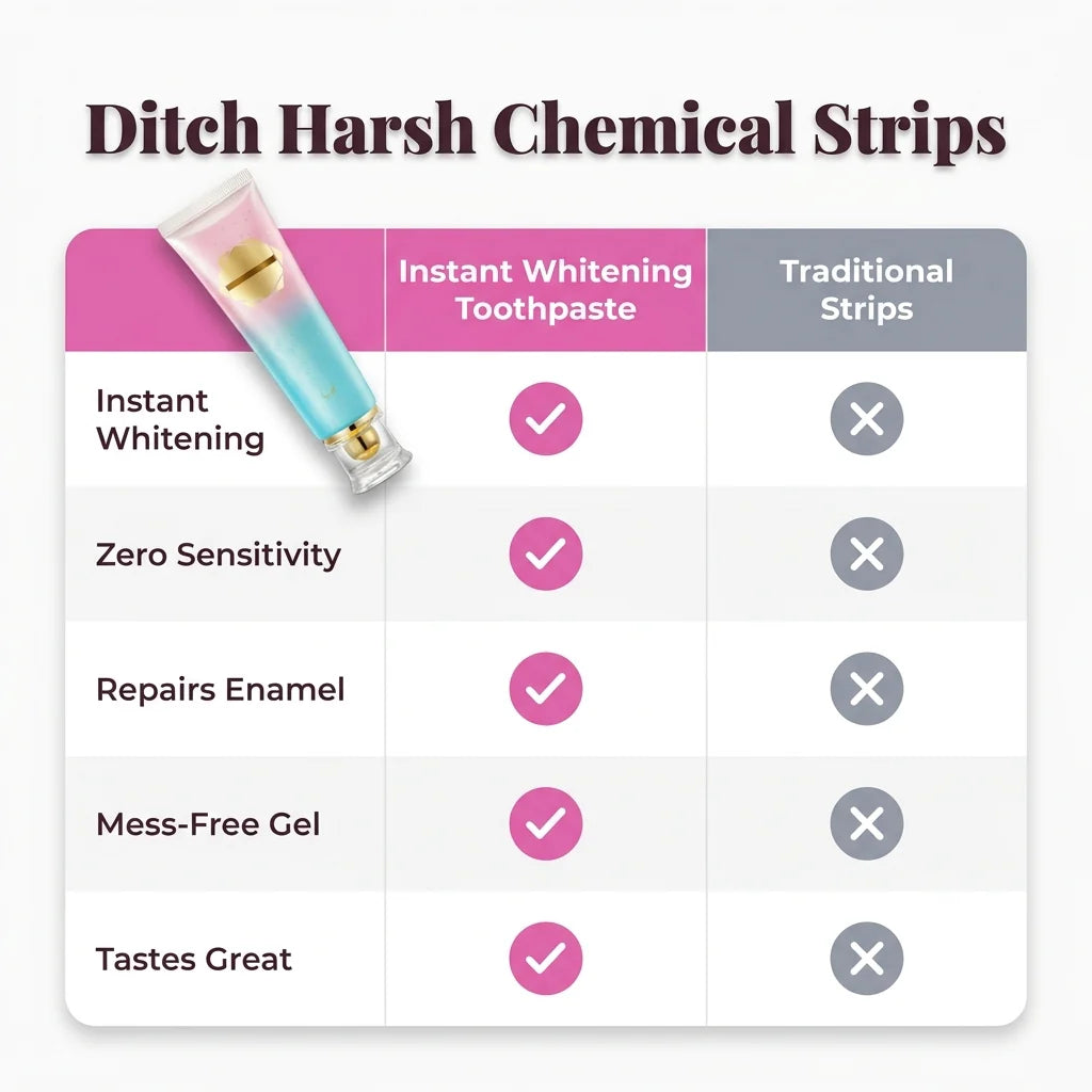 Whitening Toothpaste - Bright Smile Without Harsh Treatments