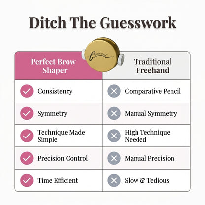 Eyebrow Symmetry Guide — Even Brows Without Guessing Or Redoing
