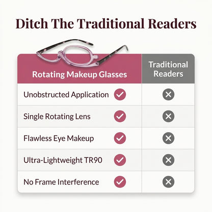 Rotating Makeup Reading Glasses — Apply Makeup Clearly Without Taking Glasses On And Off