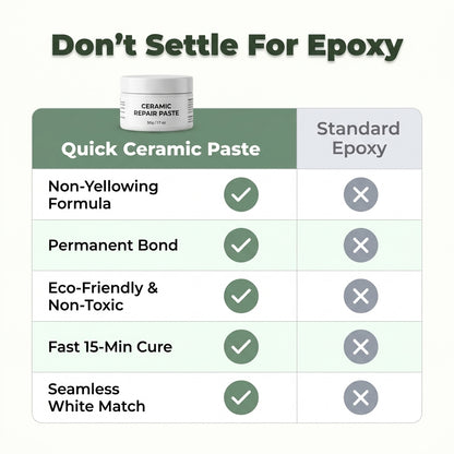 Ceramic Repair Paste - Fix Cracks Without Replacing Surfaces
