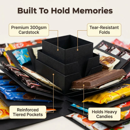 Multi-Layer Surprise Gift Box - A Gift Reveal They’ll Never Forget