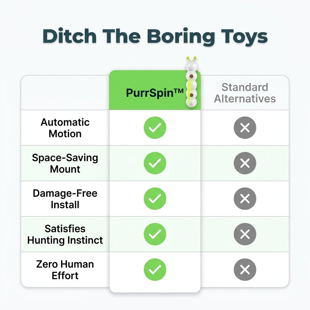 PurrSpin Toy™ – Turn Boredom Into Pure Hunting Fun