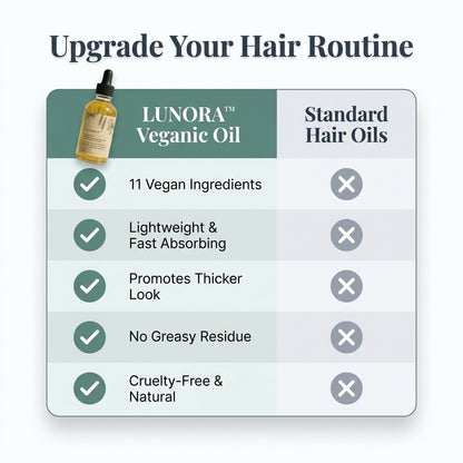 Veganic Hair Growth Oil — Fuller-Looking Hair Without Heavy Greasy Oils