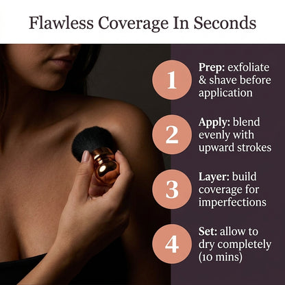 Body Coverage Skin Perfector — Even-Looking Skin Without Heavy Body Makeup