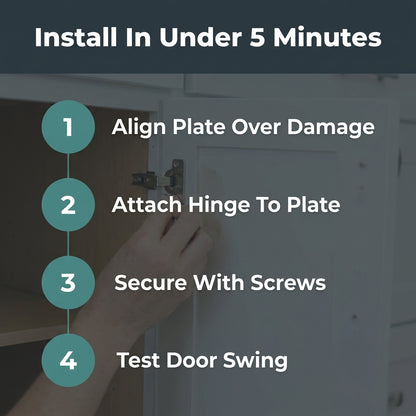 Door Hinge Repair Kit — Fix Loose Cabinet Hinges Without Replacing The Door